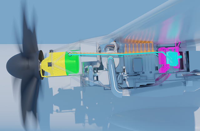 Airbus en pleine recherche sur la supraconductivité pour les avions propulsés à l'hydrogène 1 Air Journal