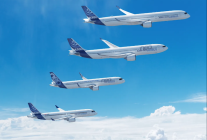 


Airbus revoit à la hausse ses prévisions de demande d avions de ligne sur 20 ans, alors que de nombreuses compagnies aérienn