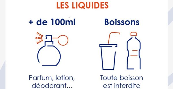 
À partir de demain, 1er septembre 2024, les passagers au départ des aéroports de l Union Européenne (et aussi de la Suisse) n