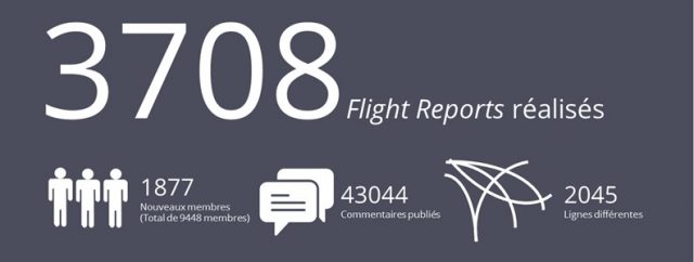 L’année 2017 en chiffres sur Flight-Report 1 Air Journal