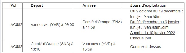 Air Canada reliera Vancouver au comté d'Orange en Californie à l'automne 1 Air Journal