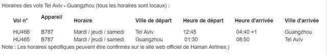 Hainan Airlines va lancer une ligne Guangzhou-Tel Aviv 1 Air Journal