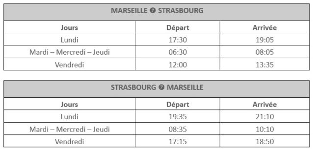 Twin Jet : réouverture de la ligne entre Marseille et Strasbourg 1 Air Journal