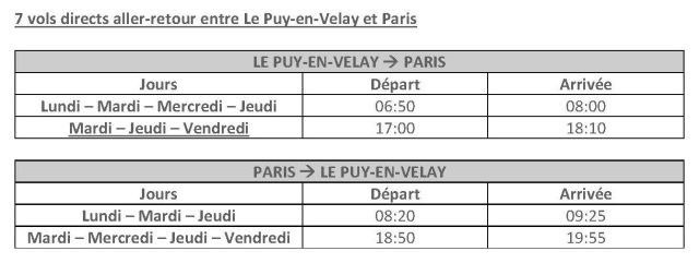 Twin Jet remporte l'appel d'offres pour la liaison Le Puy-en-Velay - Paris 2 Air Journal