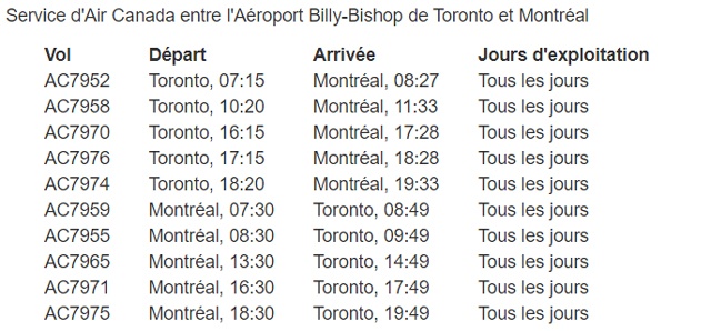 Air Canada relie de nouveau Montréal à l'aéroport Billy Bishop de Toronto 1 Air Journal