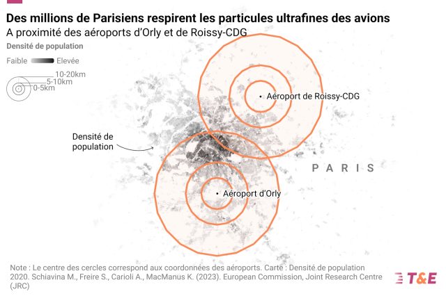 Santé : les particules ultrafines autour des aéroports, un risque pour les riverains 1 Air Journal