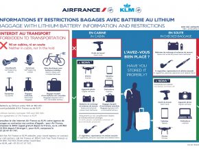 
Les batteries lithium, bien qu elles alimentent de nombreux appareils mobiles, présentent un risque important d incendie si elle